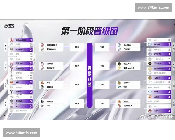 比赛淘汰制全解析:如何通过单败淘汰赛实现公平竞争与精彩对决